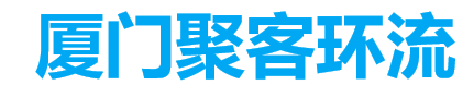 WiFi伴侣手机卡